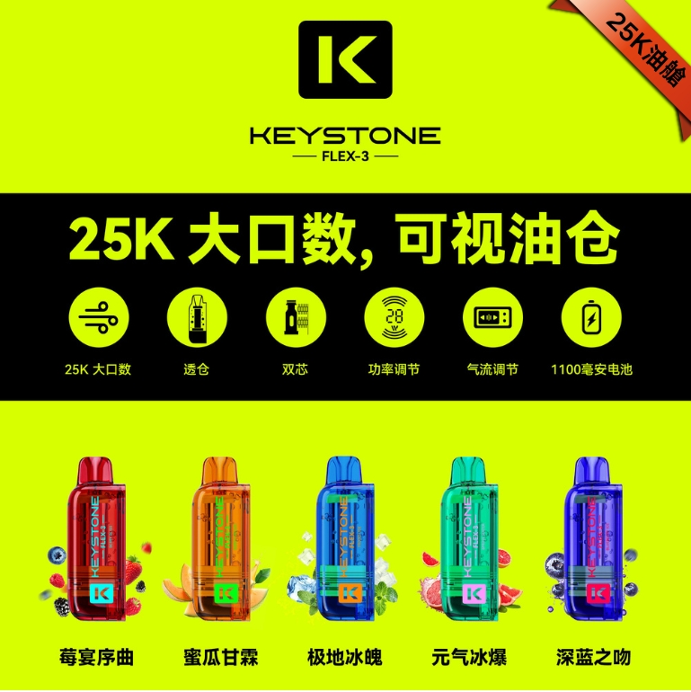 鈅石KEYSTONE 25000口｜透明倉｜專彈專機套裝